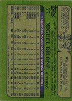 1982 Topps Miguel Dilone #77
