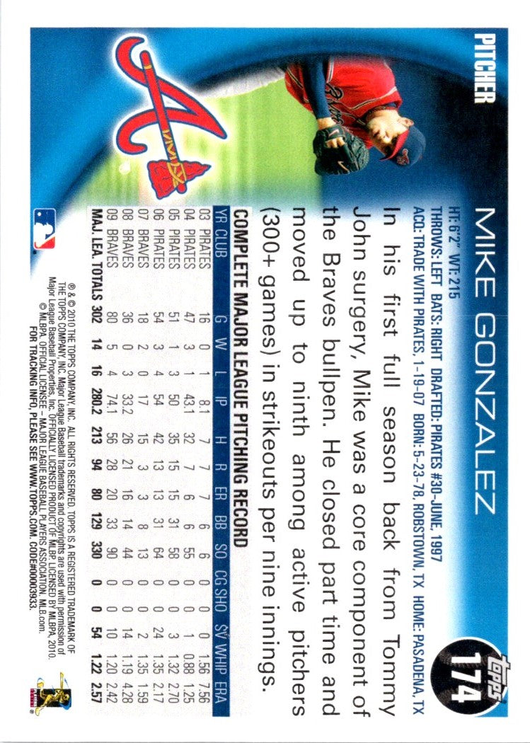 2010 Topps Mike Gonzalez