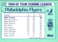 1990 Topps Team Scoring Leaders Rick Tocchet #9
