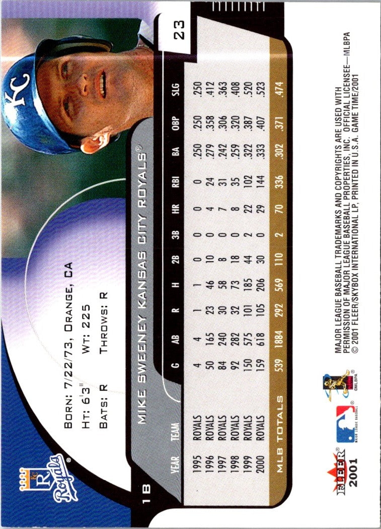 2001 Fleer Game Time Mike Sweeney