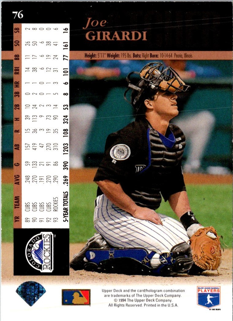 1994 Score Joe Girardi