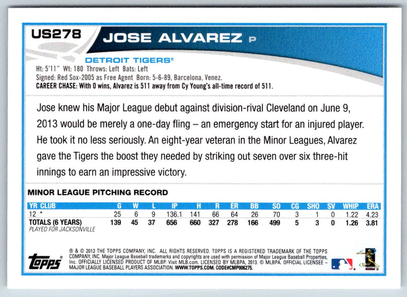 2013 Topps Update Jose Alvarez