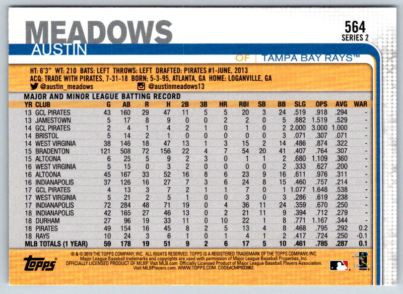 2019 Topps 150th Anniversary Austin Meadows