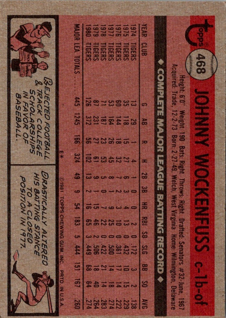 1981 Topps Johnny Wockenfuss