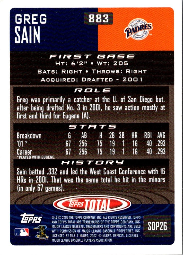 2002 Topps Total Greg Sain