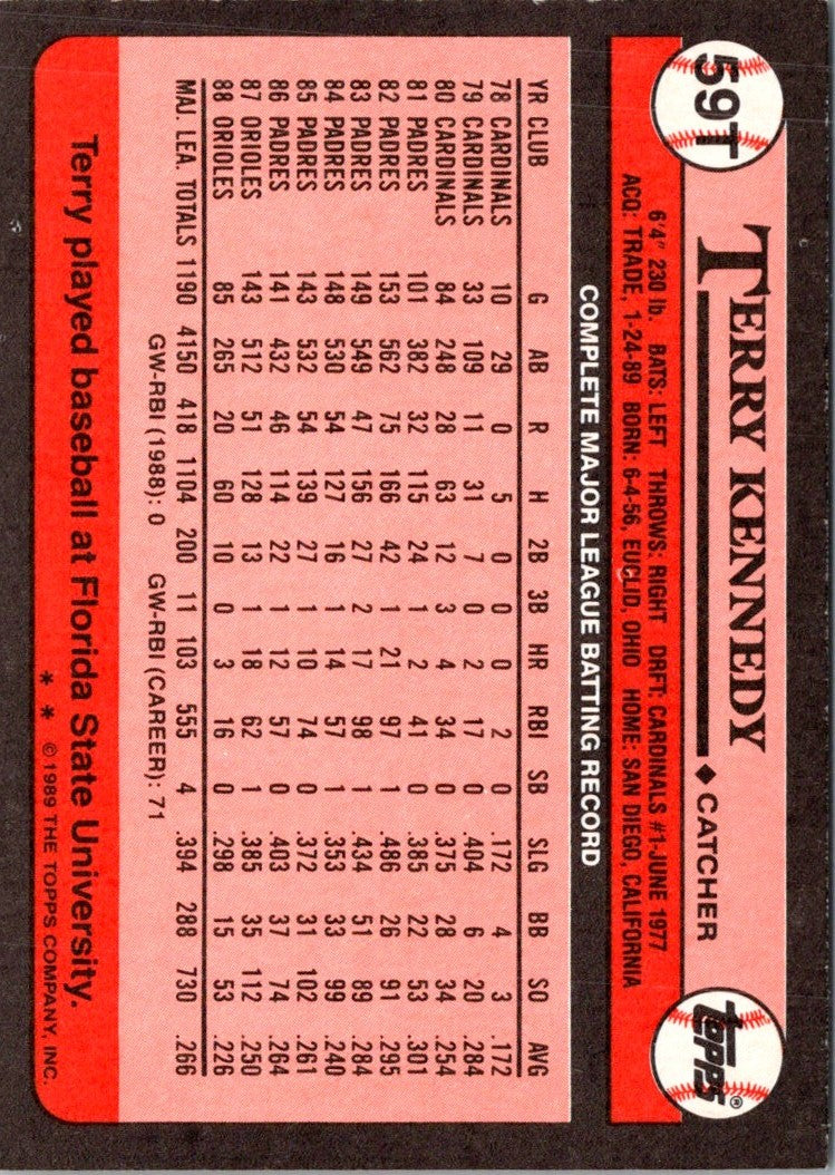 1989 Topps Traded Terry Kennedy