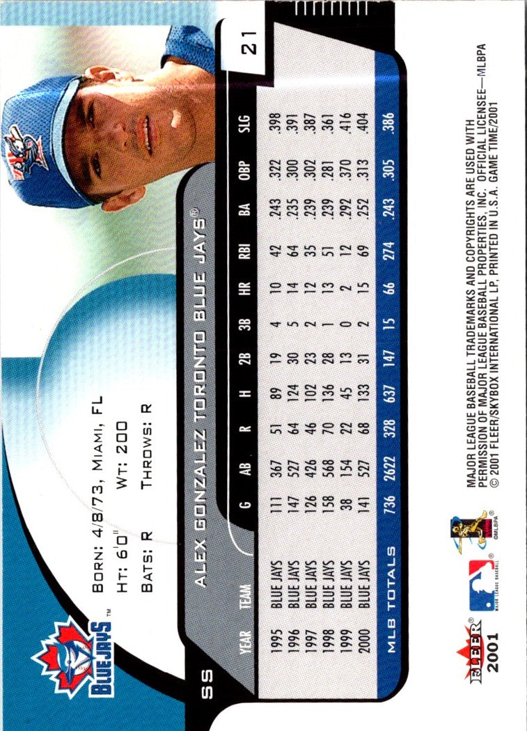 2001 Fleer Game Time Alex Gonzalez