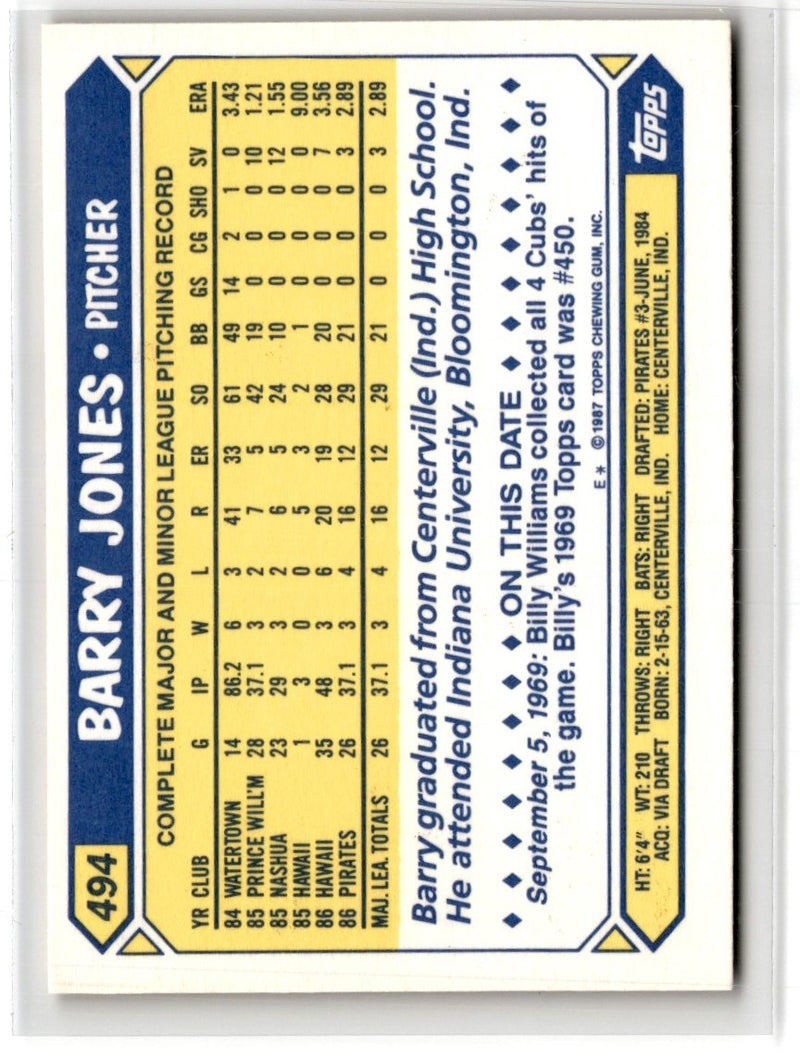 1987 Topps Tiffany Barry Jones