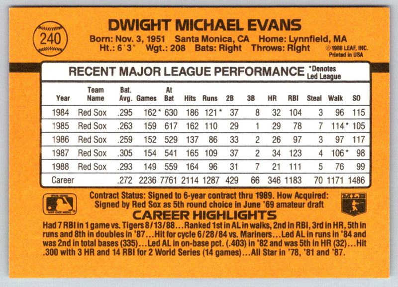 1989 Donruss Dwight Evans
