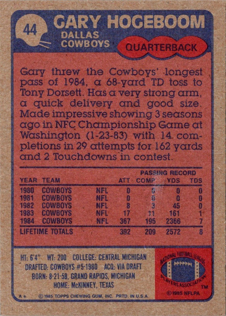 1985 Topps Gary Hogeboom