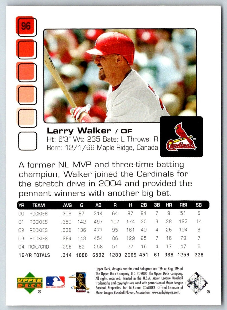 2005 Upper Deck Pros & Prospects Larry Walker