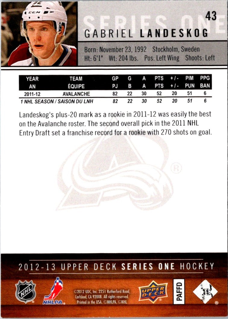 2012 Upper Deck Gabriel Landeskog