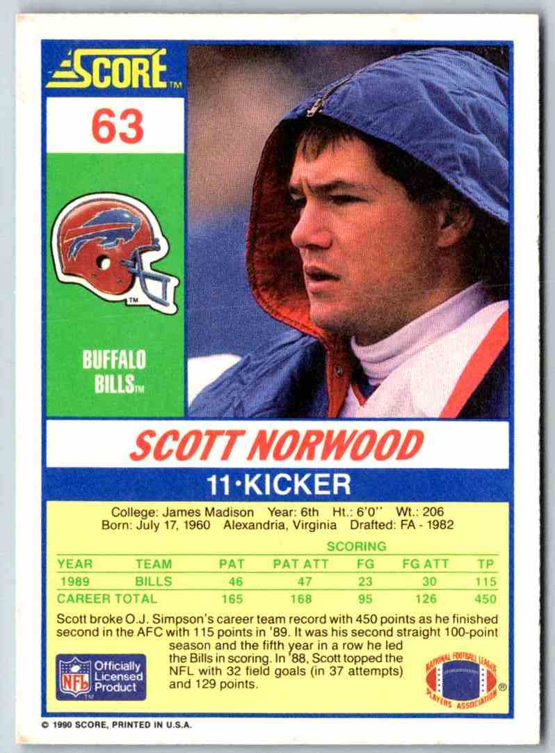 1990 Score Scott Norwood