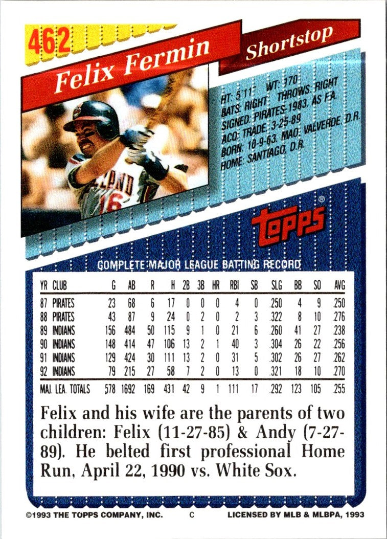 1993 Topps Gold Felix Fermin