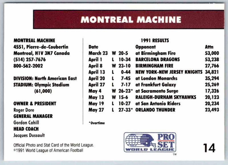 1991 Proset World League Montreal Machine