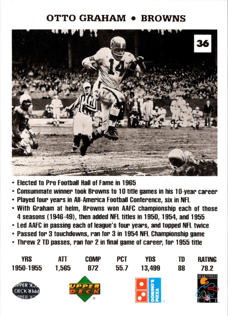 1991 Domino's The Quarterbacks Otto Graham