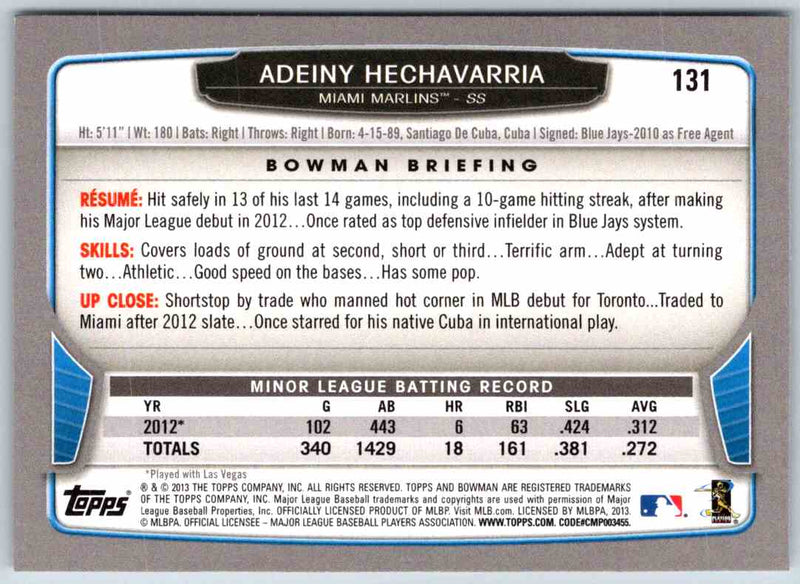 2013 Bowman Adeiny Hechavarria