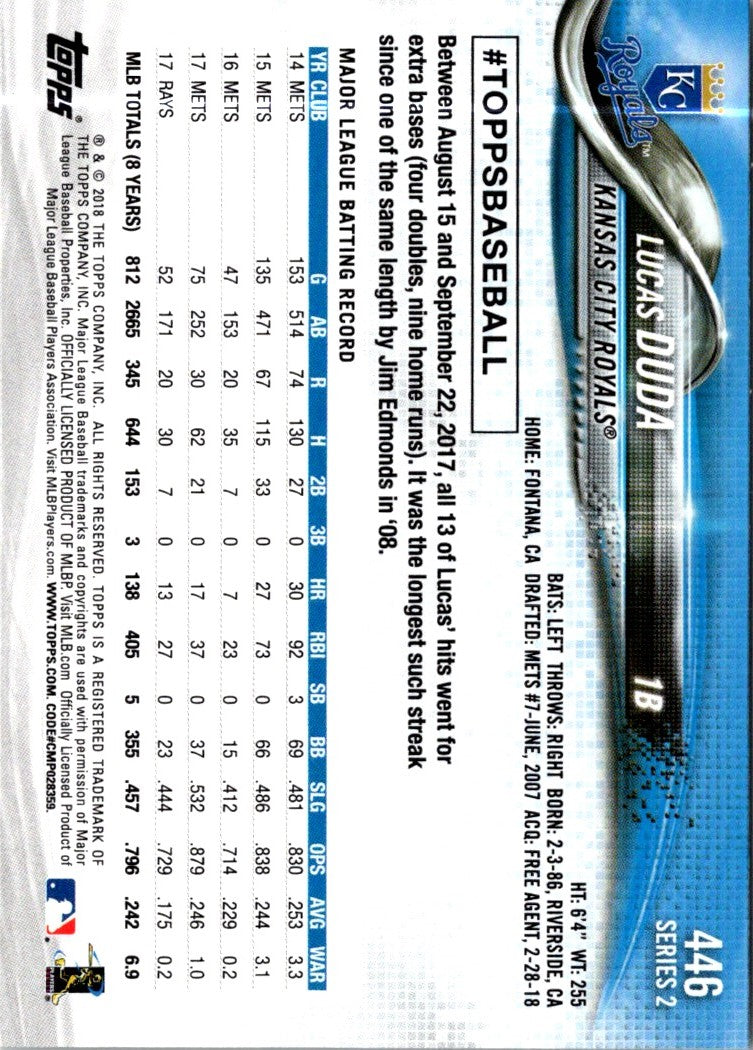 2018 Topps Lucas Duda