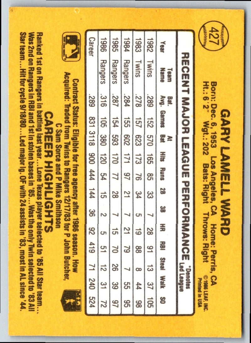 1987 Donruss Gary Ward