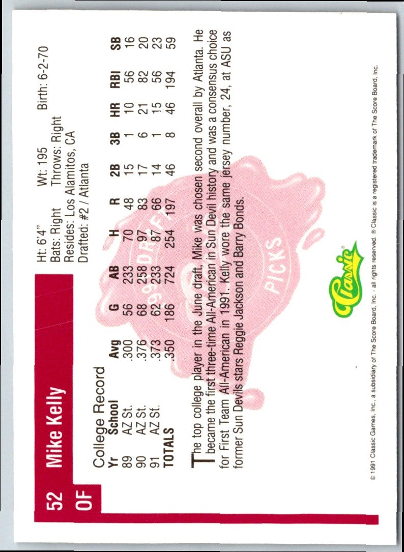 1991 Classic Draft Picks Mike Kelly