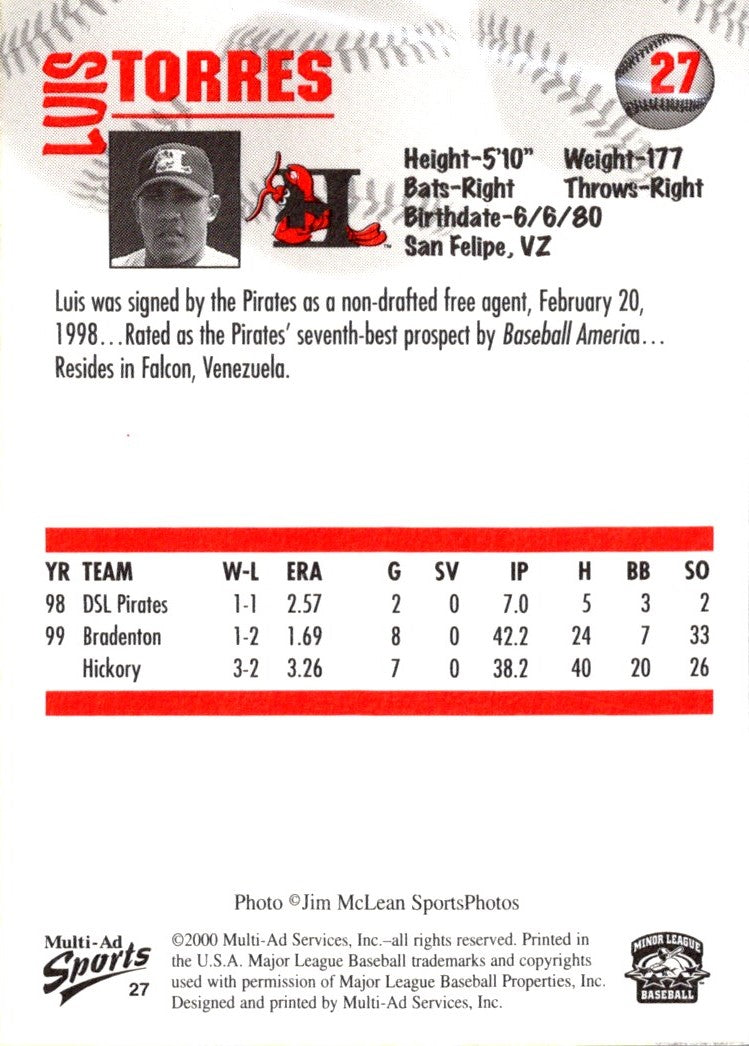 2000 Multi-Ad Hickory Crawdads Update Luis Torres