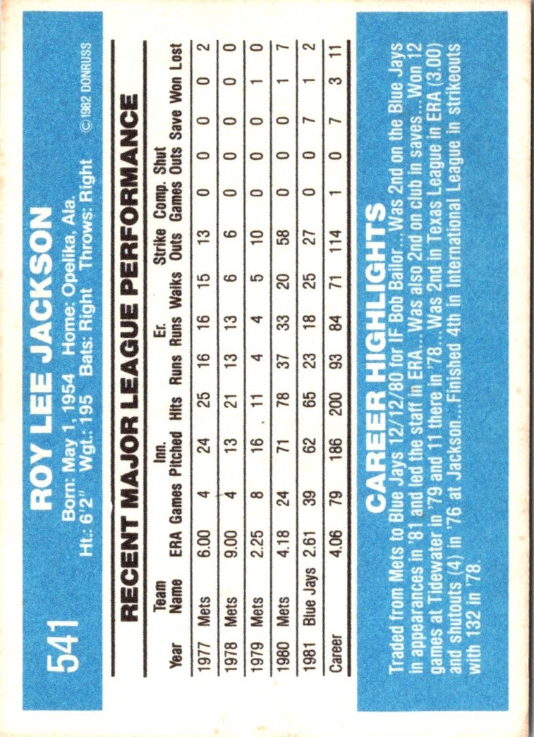 1982 Donruss Roy Lee Jackson