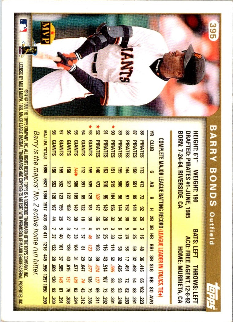 1999 Topps Barry Bonds