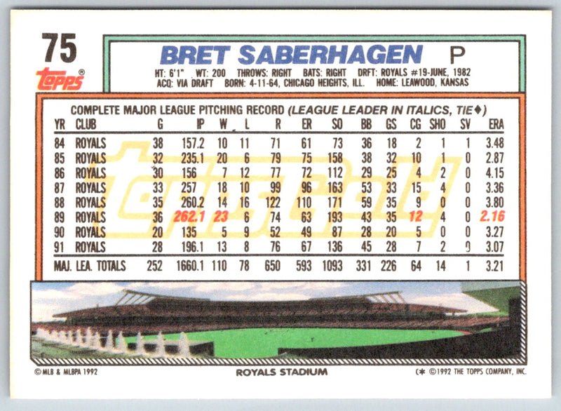 1992 Topps Bret Saberhagen