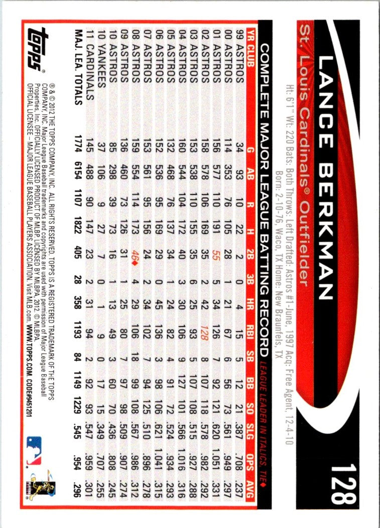 2012 Topps Opening Day Lance Berkman