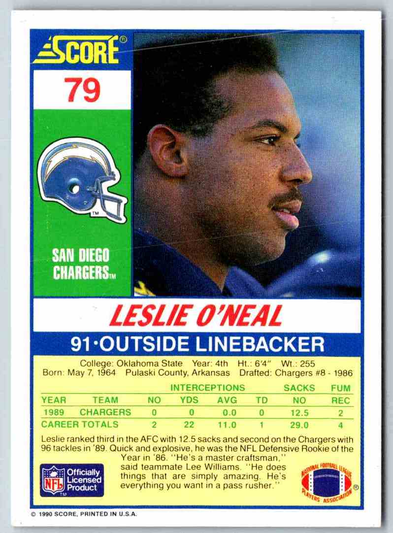 1990 Score Leslie O'Neal