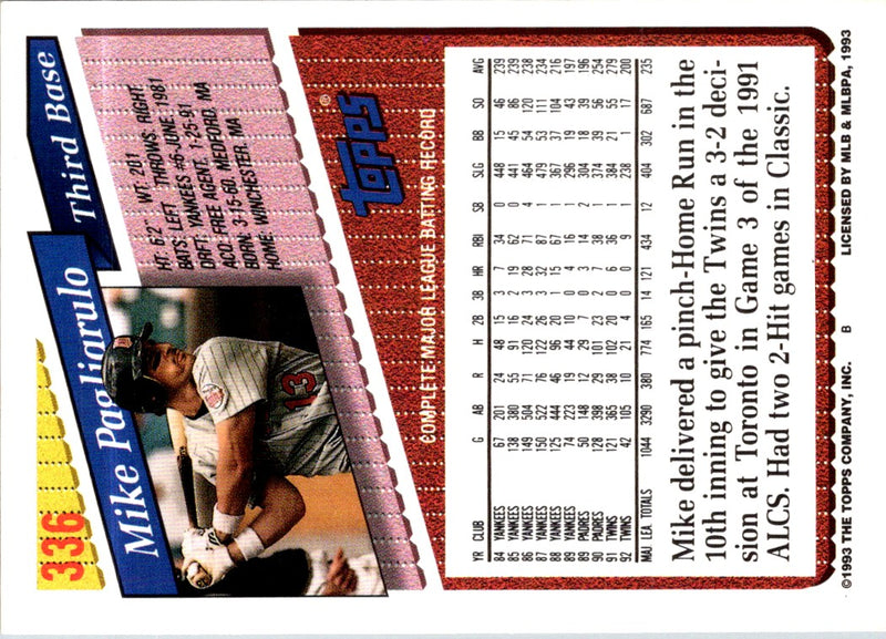 1993 Topps Gold Mike Pagliarulo