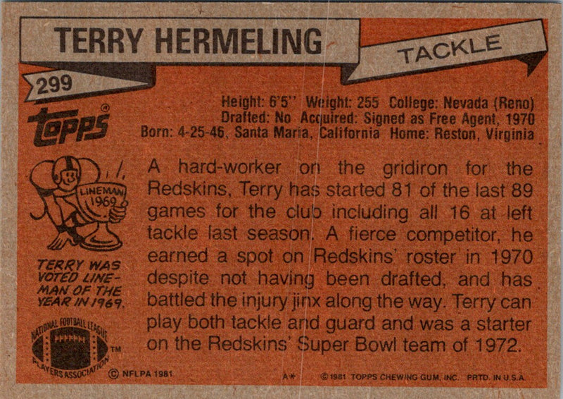 1981 Topps Terry Hermeling
