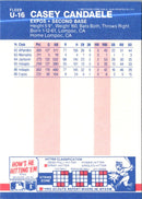 1987 Fleer Update Glossy Casey Candaele