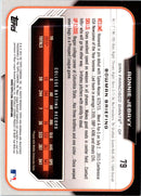 2015 Bowman Draft Picks & Prospects Ronnie Jebavy