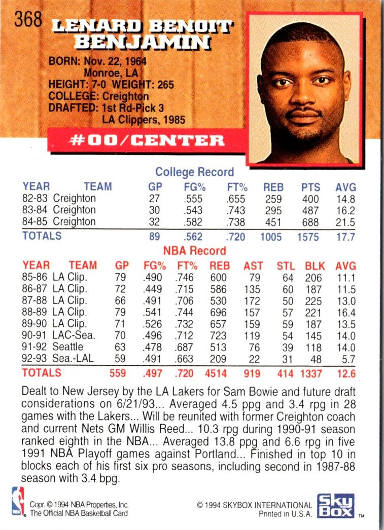1993 Hoops Benoit Benjamin