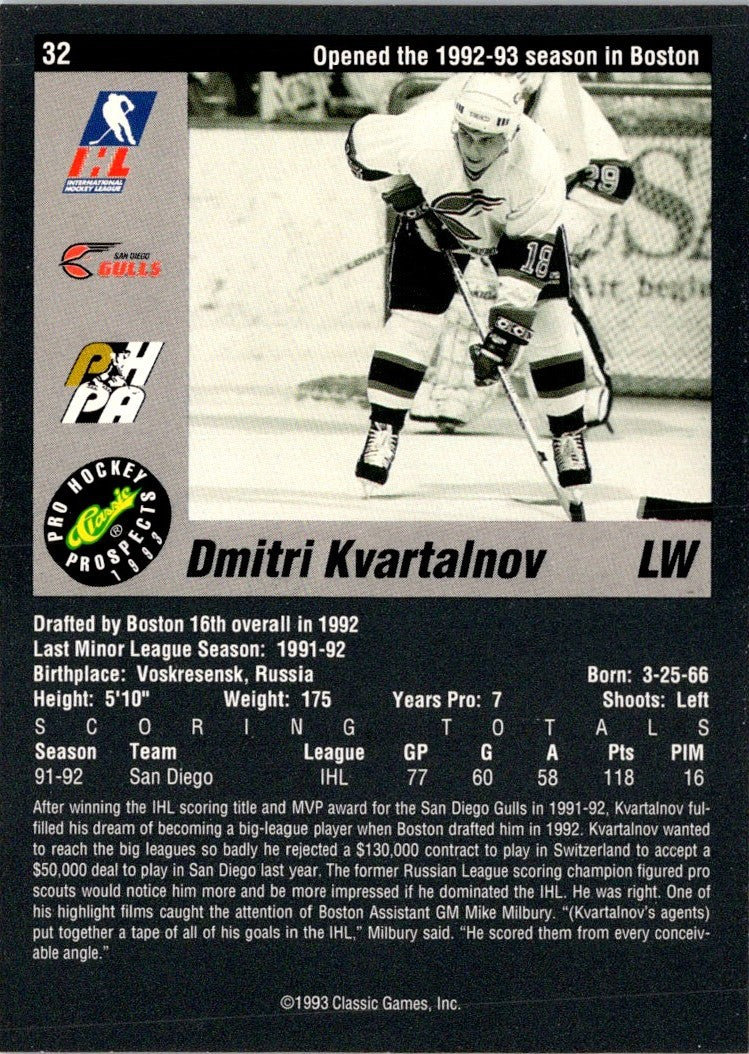 1993 Classic Pro Prospects Dmitri Kvartalnov