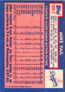 1984 Topps Traded Mike Vail