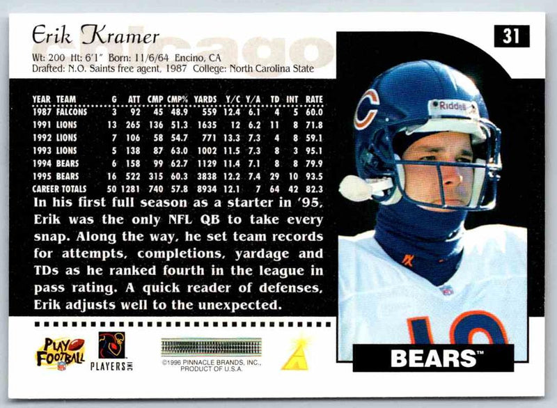 1996 Score Erik Kramer