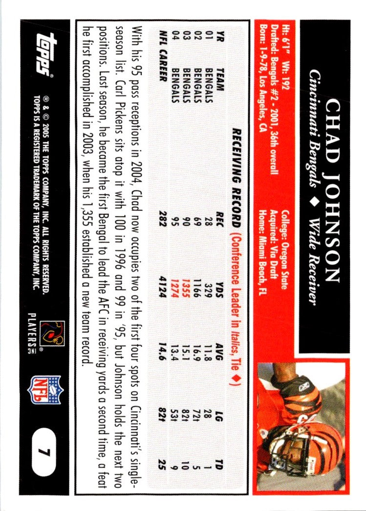 2005 Topps Chad Johnson