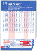1987 Fleer Jim Clancy