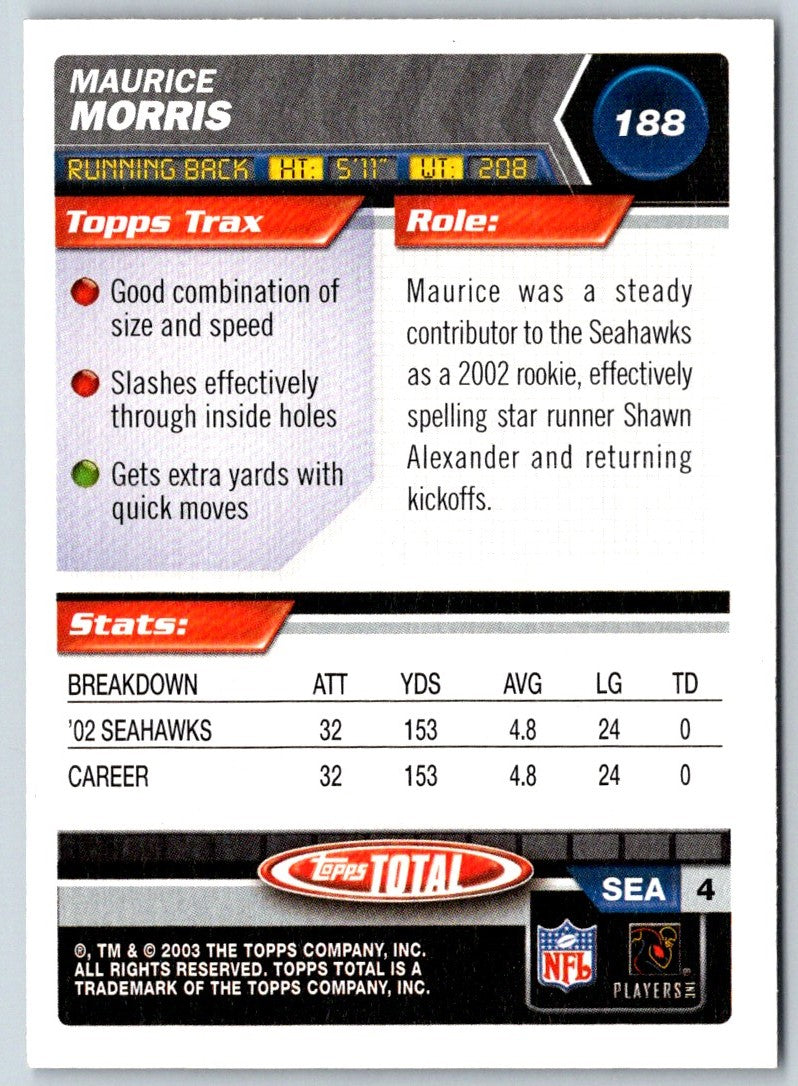 2003 Topps Total Maurice Morris