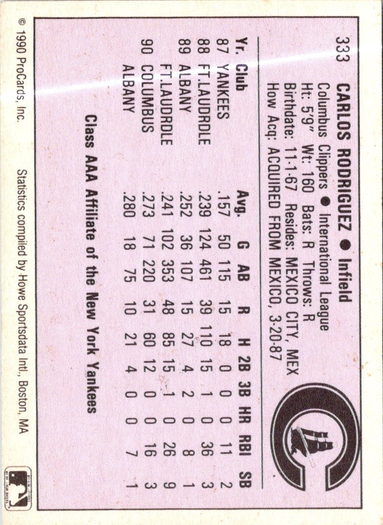 1990 ProCards AAA Carlos Rodriguez