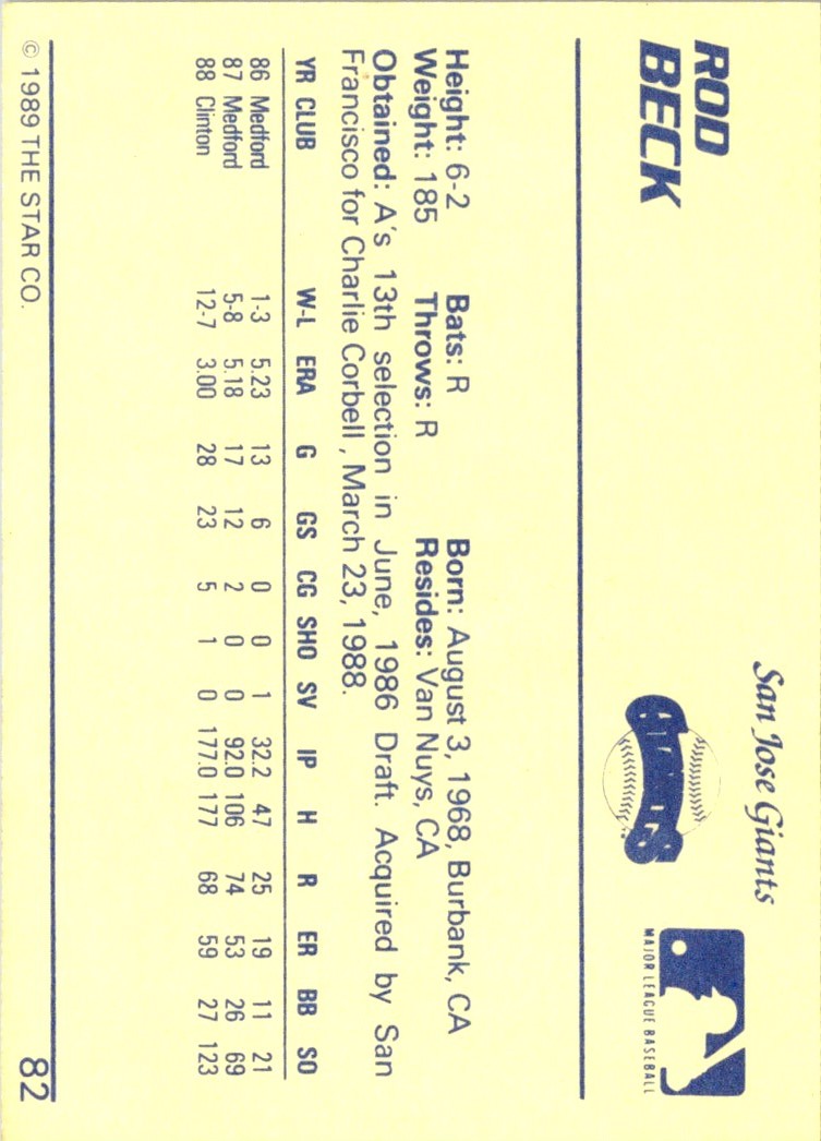 1989 Star Rod Beck