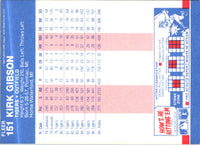 1987 Fleer Glossy Kirk Gibson #151