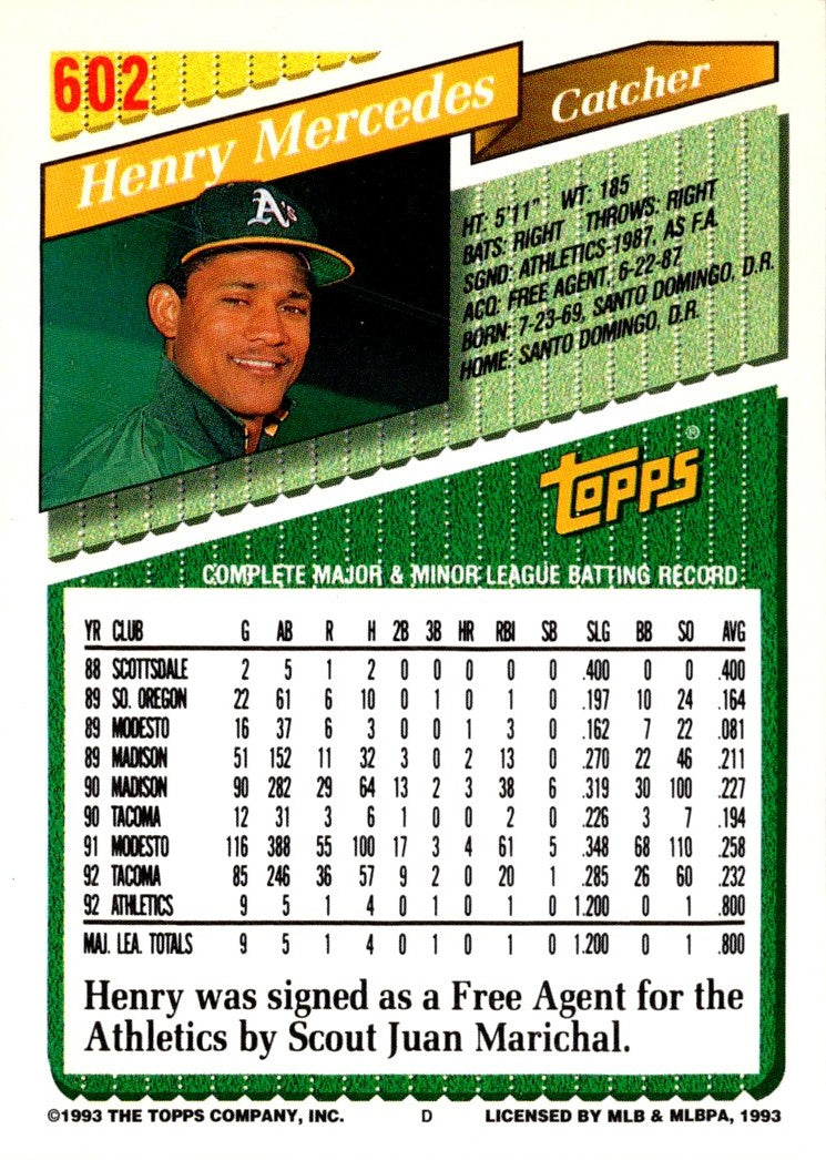1993 Topps Gold Henry Mercedes