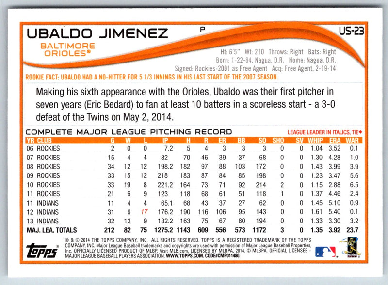 2014 Topps Update Ubaldo Jimenez