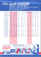 1987 Fleer Update Glossy Alan Wiggins #U-124