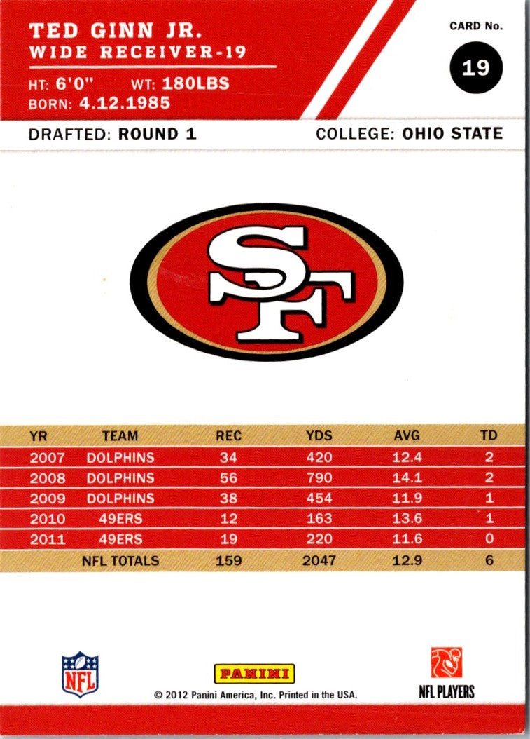 2012 Score Ted Ginn Jr.