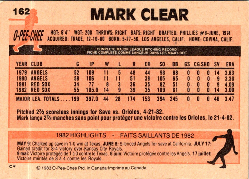 1983 O-Pee-Chee Mark Clear