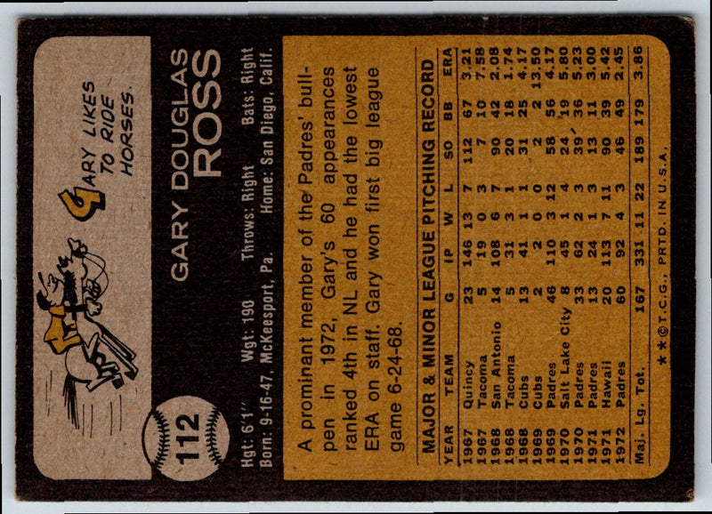 1973 Topps Gary Ross